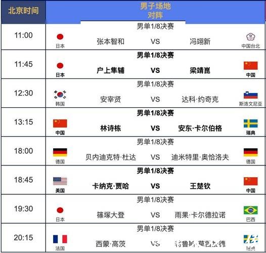 2026世界杯直播时间表最新更新 2026世界杯直播时间表最新更新