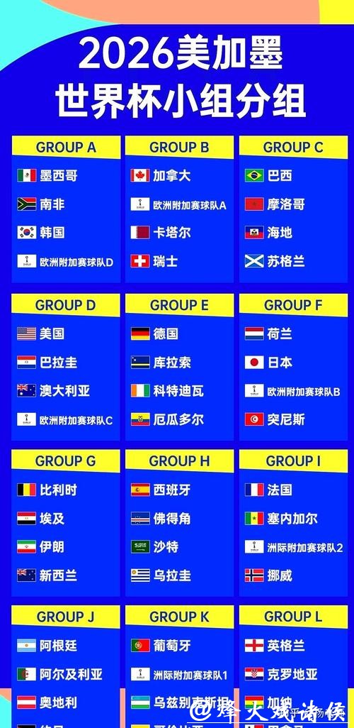 2026美加墨世界杯精彩直播全攻略