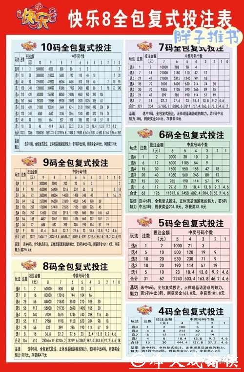 微信上如何参与世界杯投注指南