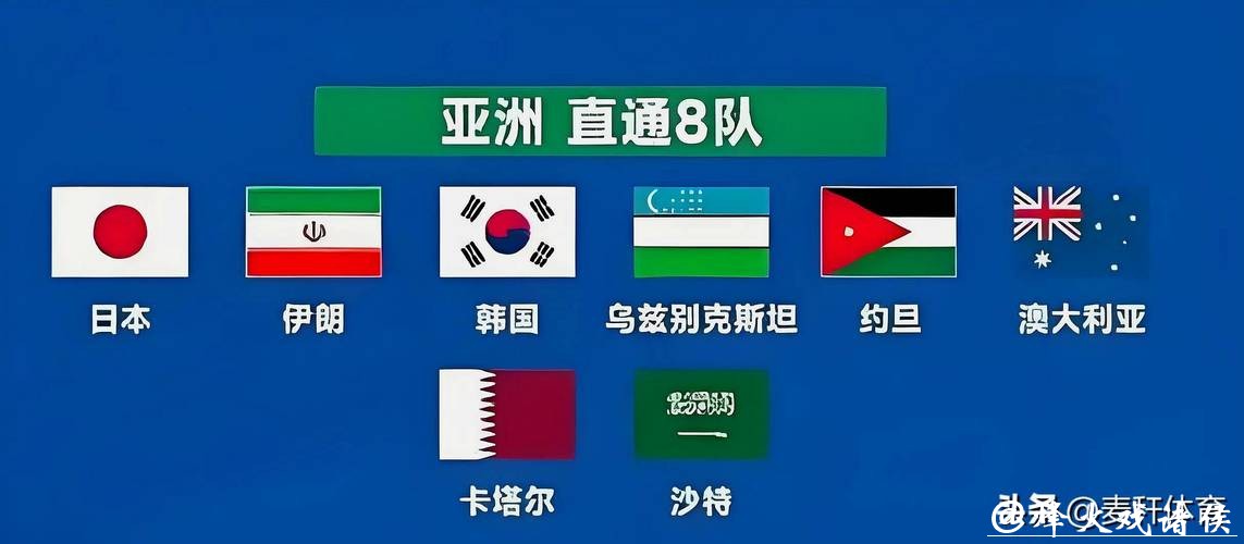 2026年世界杯投注指南 2026年世界杯投注指南