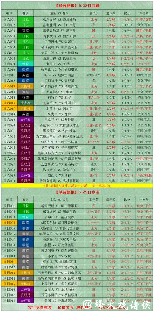 2026世界杯外围投注攻略