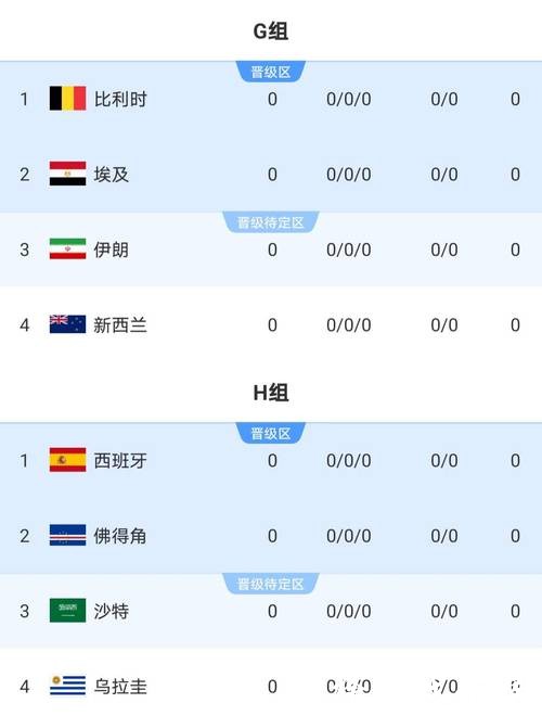 使用手机投注世界杯的软件指南