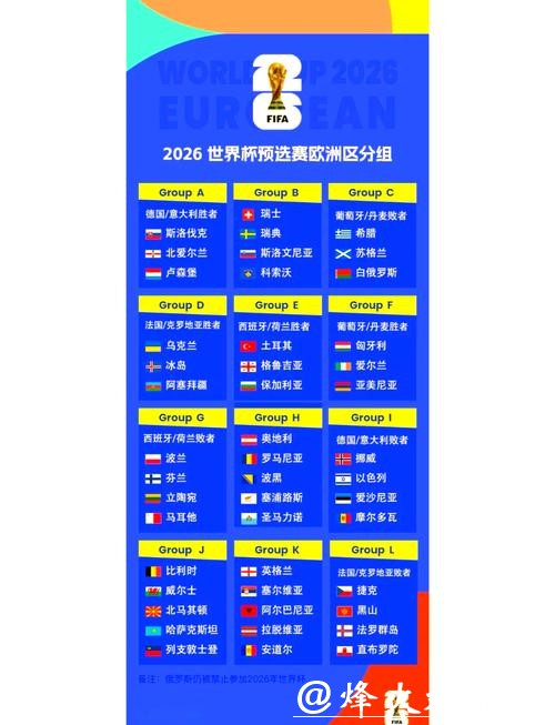 国际足联世界杯2026精彩赛事解析